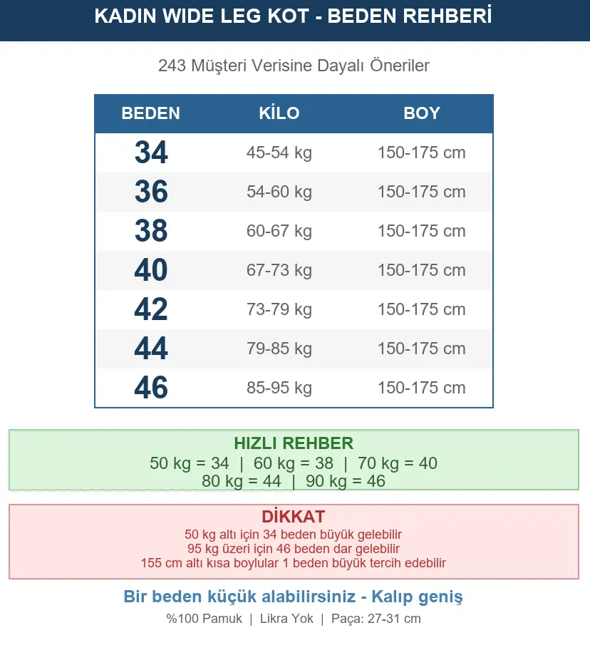 Kadın %100 Pamuk Makasla Ayarlanabilir Boy Wide Leg Baggy Jeans — görsel 8