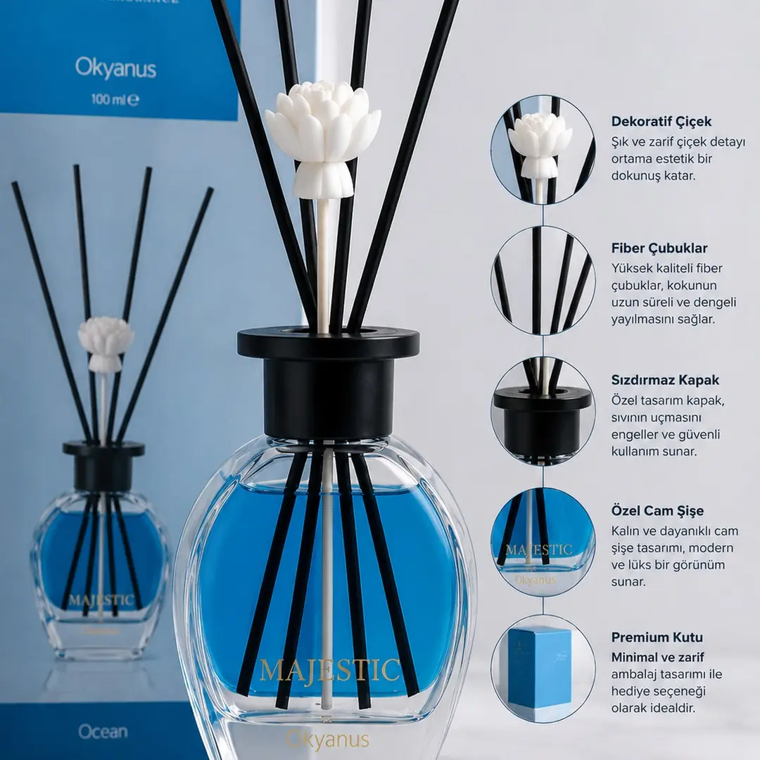 Majestic Okyanus Çubuklu Oda Parfümü 100 ml — görsel 3